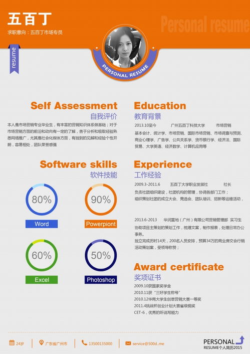 技術(shù)開(kāi)發(fā)類簡(jiǎn)歷撰寫(xiě)指南與核心模板